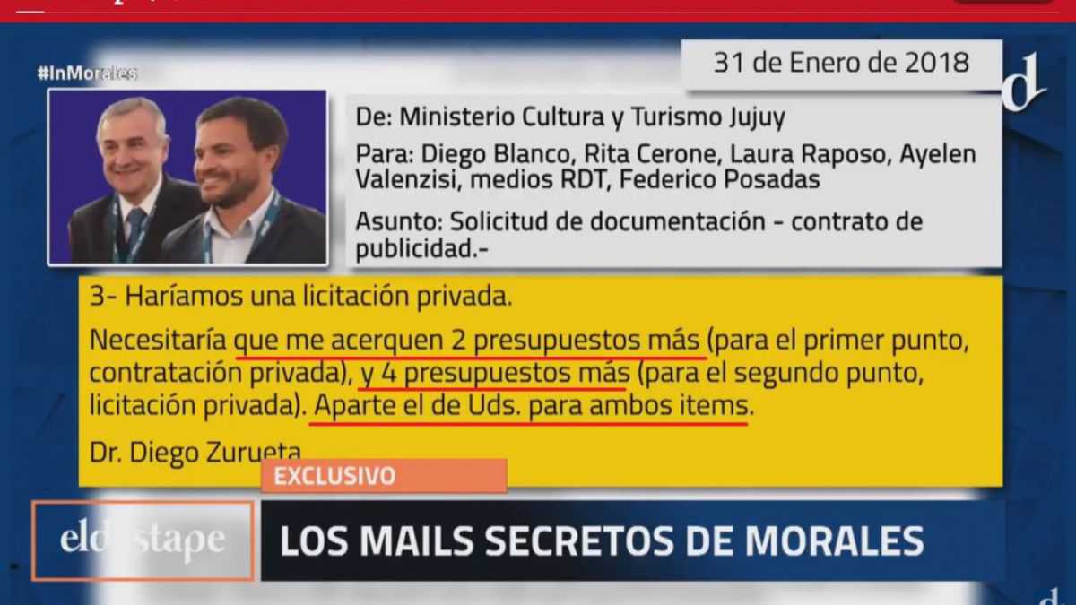 altText(Jujuy: un informe mostró pruebas elocuentes de la corrupción del régimen de Gerardo Morales)}