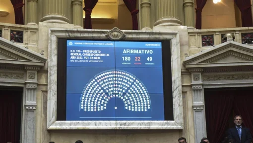 Cuáles son los puntos clave del Presupuesto 2023 aprobado en Diputados
