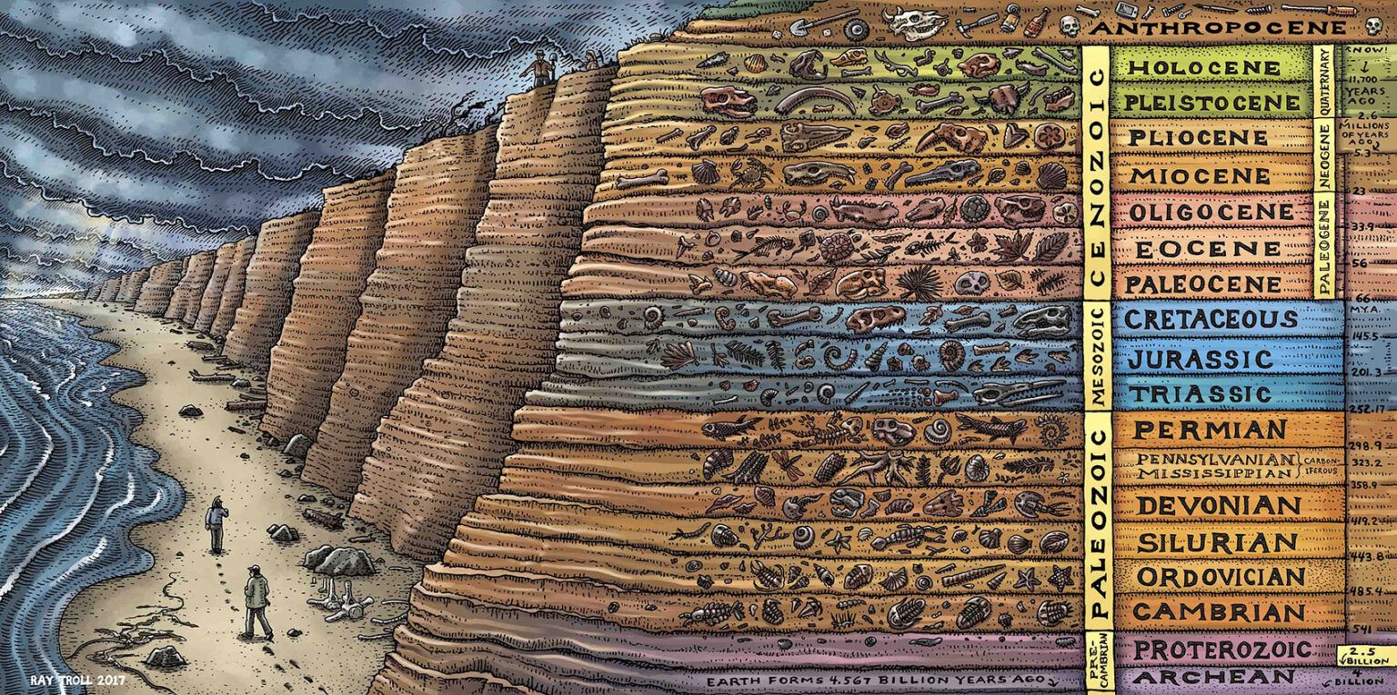 Ilustración de la obra “Cruisin? the Fossil Coastline”, del artista Ray Troll del año 2017, donde refleja la existencia del Antropoceno como la época geológica más moderna. Fuente: Ray Troll.