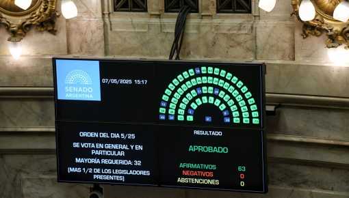 El Senado aprobó un proyecto de emergencia para asistir a Bahía Blanca